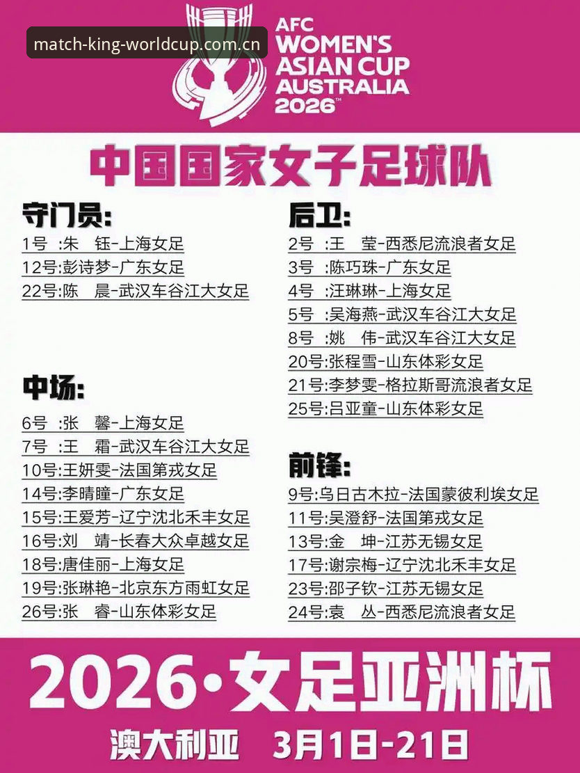 官方买球通道官方下载 2026法网女单签表解析教程:中国金花对阵策略与世界杯买球平台观赛指南