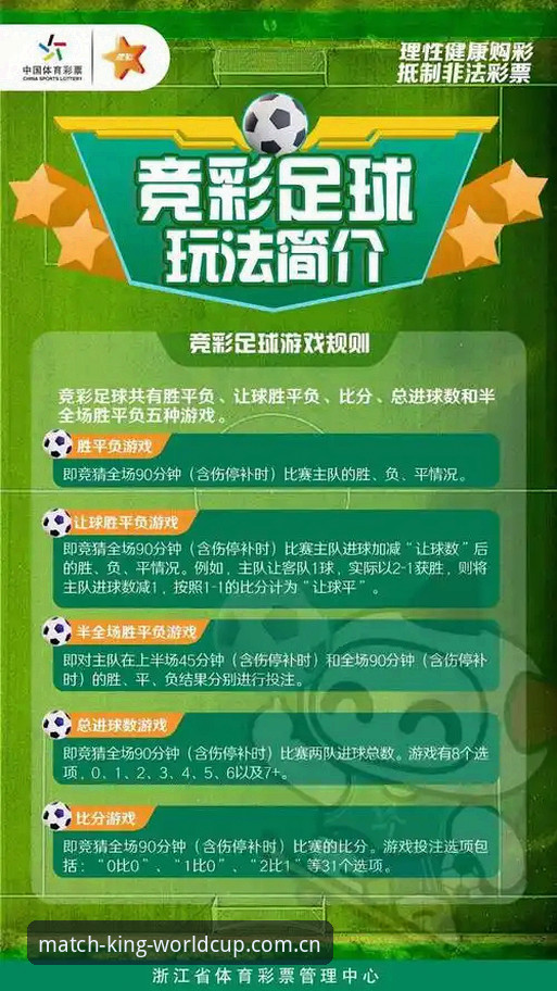足球竞猜官网怎么选？2026世界杯买球平台新手入门指南
